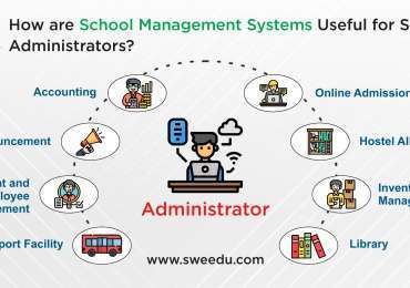School Systems Useful for School Administrators